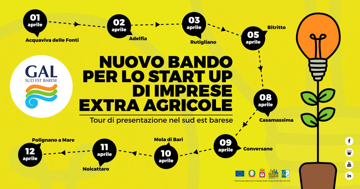 APPROVATO IL BANDO PER L’AVVIO DI NUOVE IMPRESE: AD APRILE IL TOUR DI PRESENTAZIONE NEL SUD EST BARESE